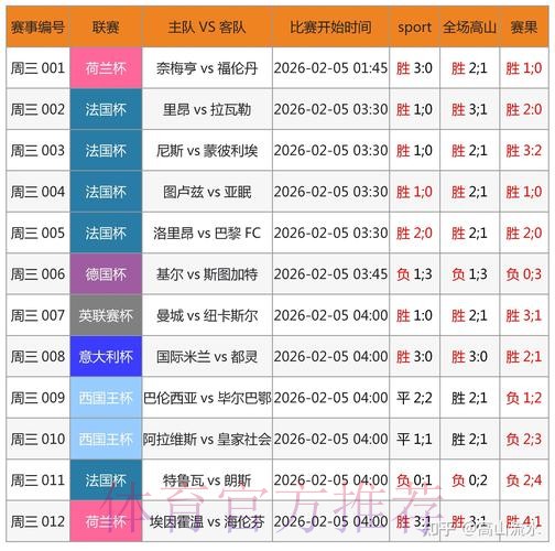 世界杯比分软件官方 世界杯比分软件官方
