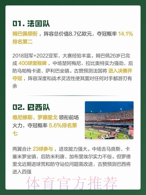世界杯预测哪个好最佳 世界杯预测哪个好最佳