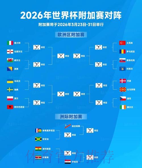 2026世界杯下注网站热门 2026世界杯下注网站热门